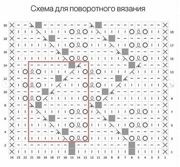 Виноградная лоза схема спицами и описание для начинающих