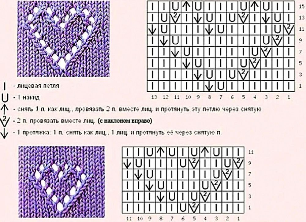 Ажурный рисунок на круговых спицах с описанием