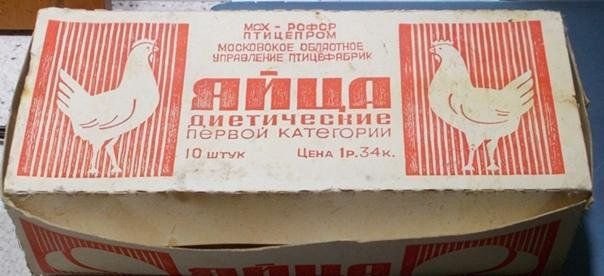 Сколько Стоило Платье В Ссср фото 17