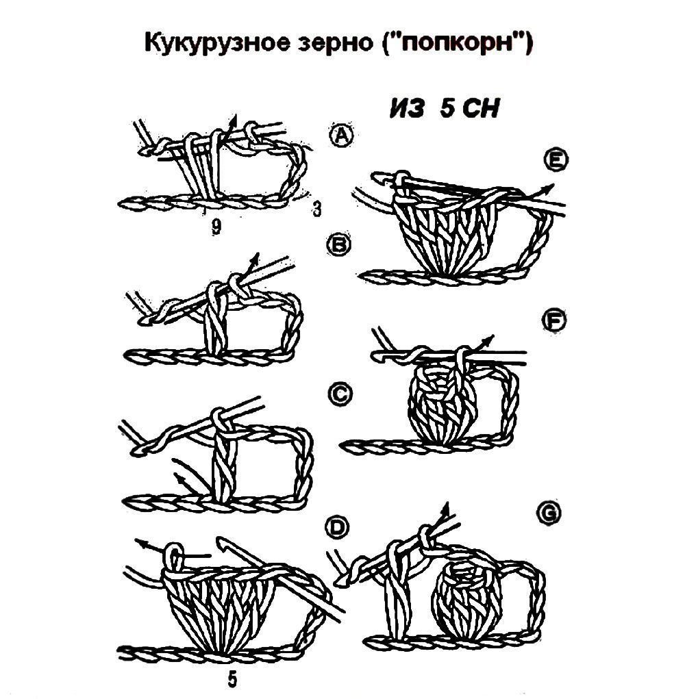 Вязка попкорн крючком схема