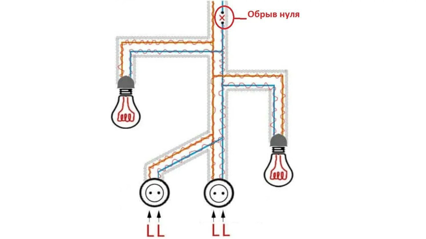 в одной комнате не работают розетки и нет света