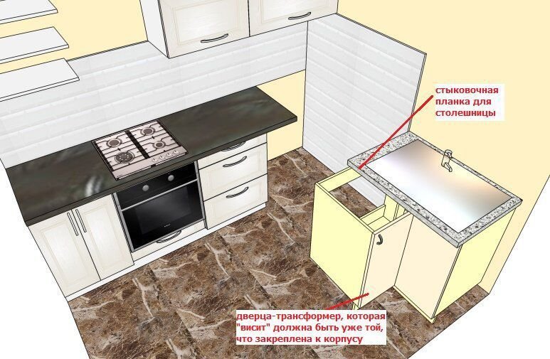 Переделка кухни из угловой в прямую. Каркас угловой кухни. Переделка кухни из угловой в прямую. Переделка прямой кухни в угловую. Прямые ящики над мойкой с угловой кухней.