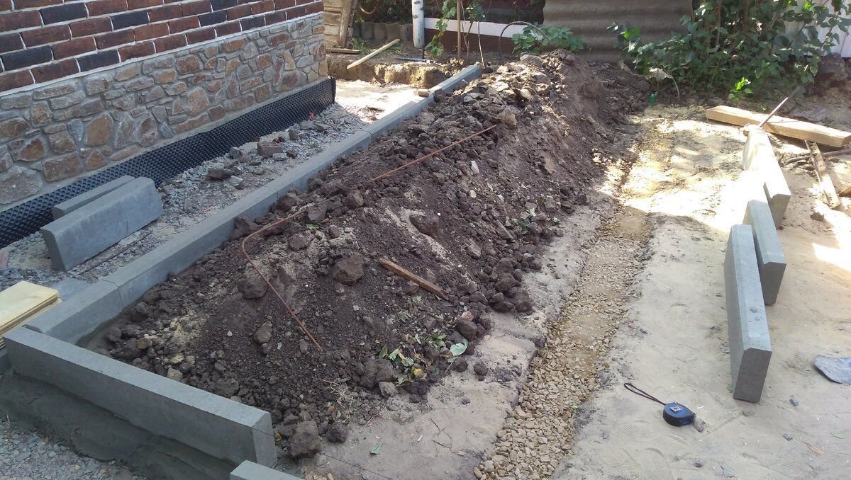 Бордюр для отмостки дома