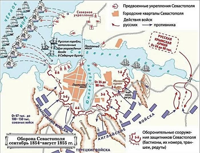 План севастополь в августе