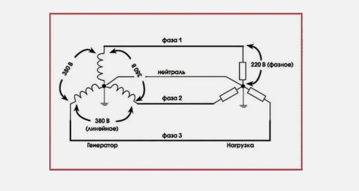 Схема подключения двух спиралей