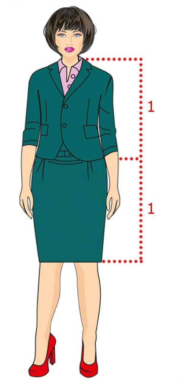 Пропорции в одежде