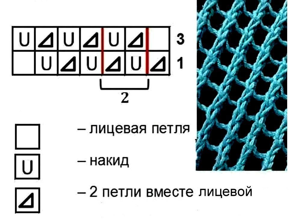 Вязка спицами шарфа схема