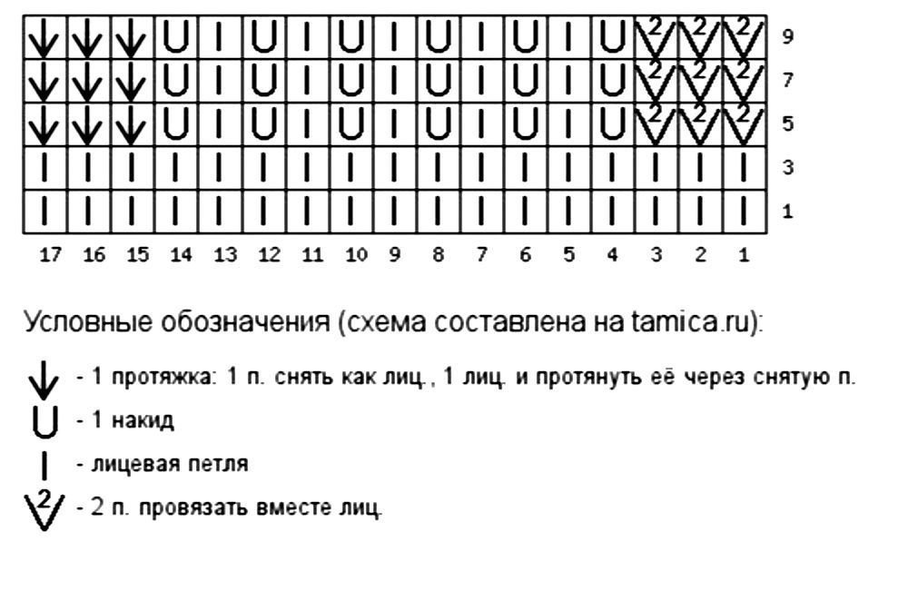 Схема вязания веер спицами схема и описание