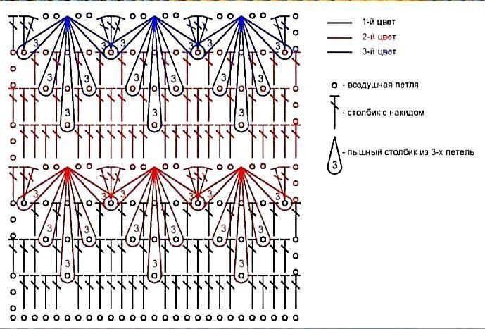 Вязание крючком разбор схем