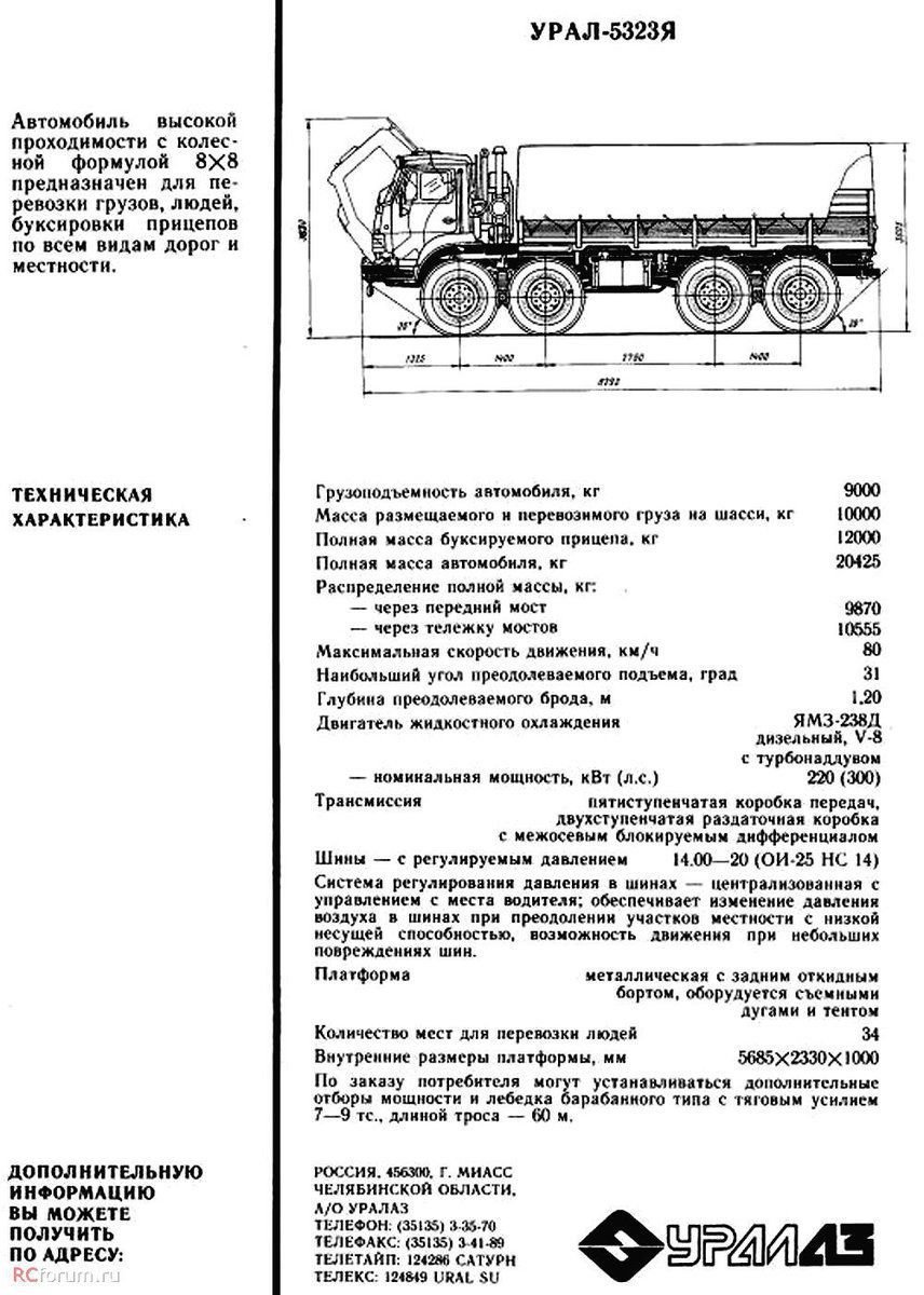 Схема электрическая урал 5323