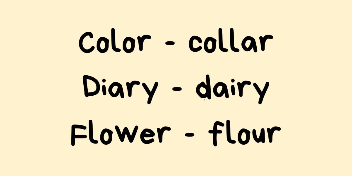слово твой на английском. твой на английском языке. перевод. местоимения в английском языке таблица. слово твой на английском.