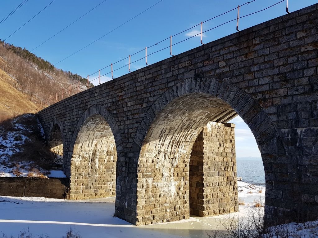 Картинки кругобайкальской железной дороги