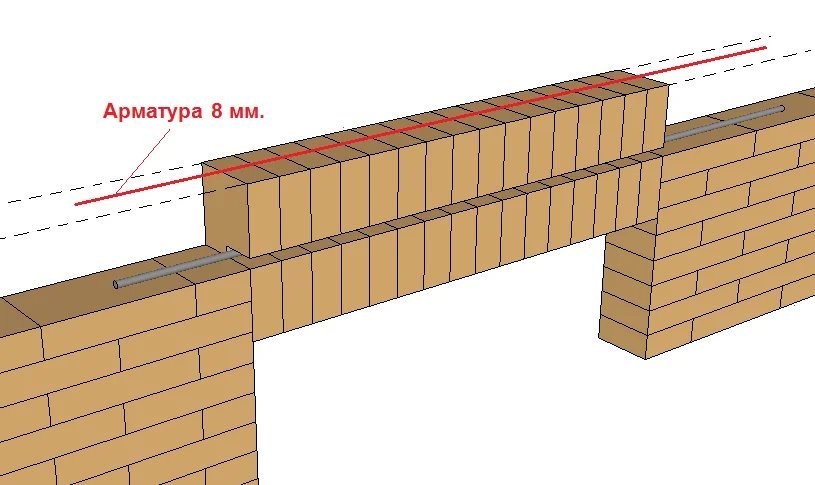 Уголок в кирпичной кладке