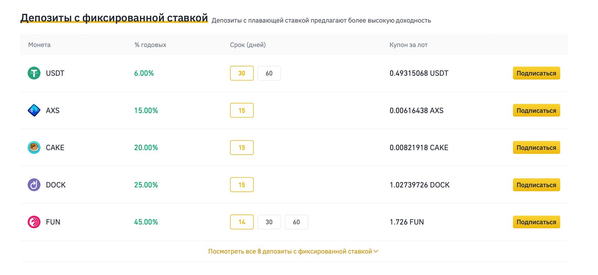 Финкалькулятор ру. Скриншот главной страницы суперкопилка. Программы депозитов. Программы депозитов. Калькулятор по вкладам.