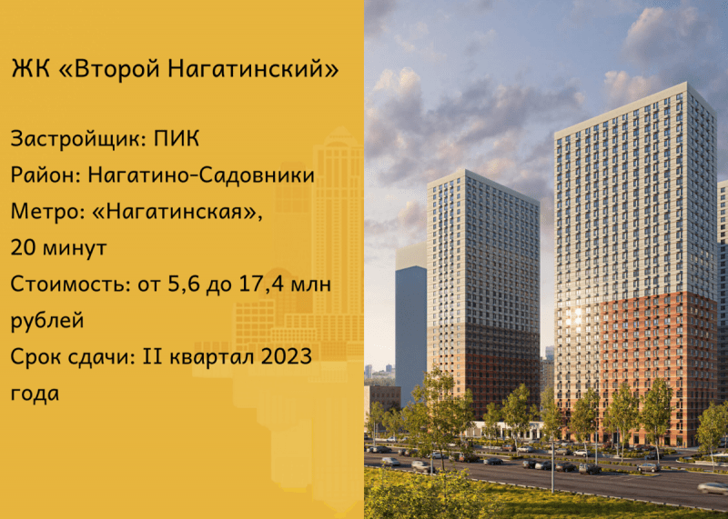 Новые проекты пик в москве старт продаж