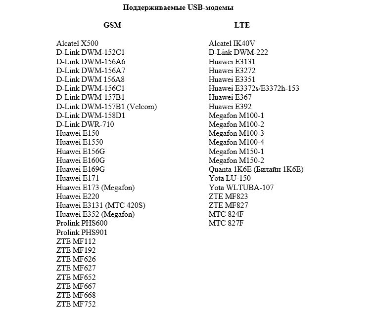 Wi fi роутер d link dir 620s обзор