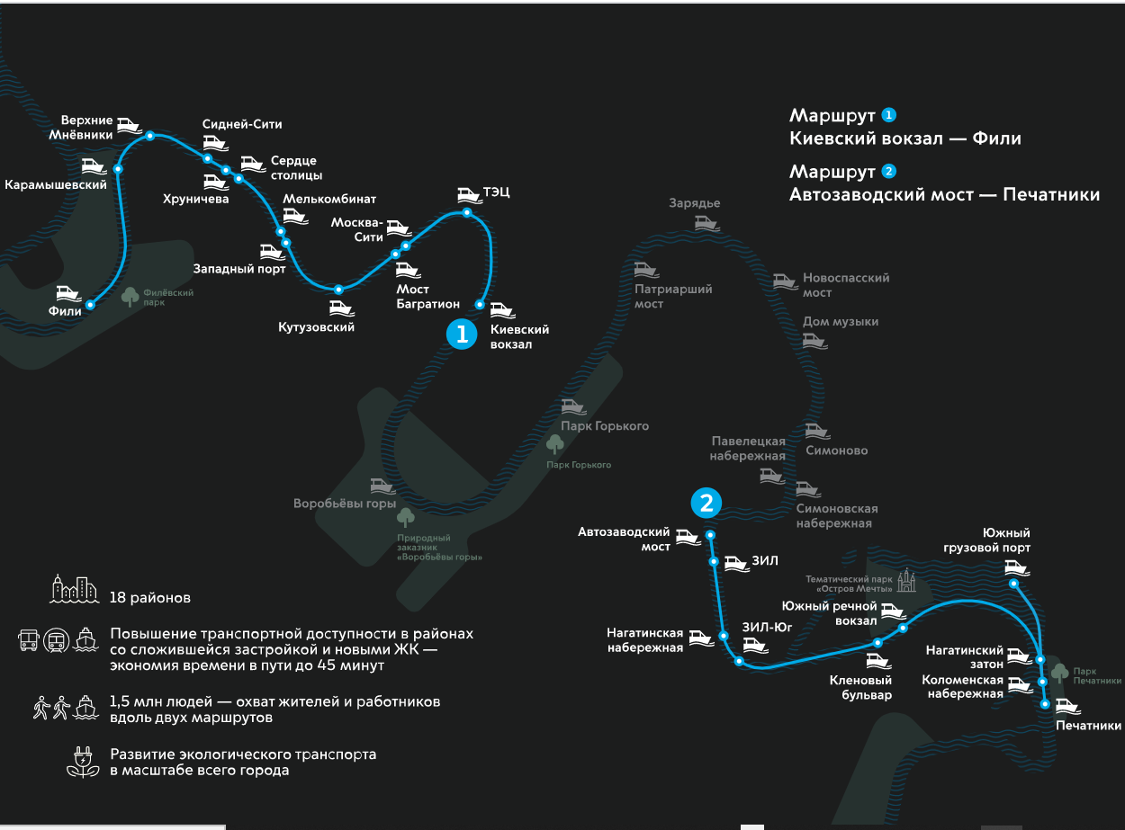 Карта речного транспорта в москве