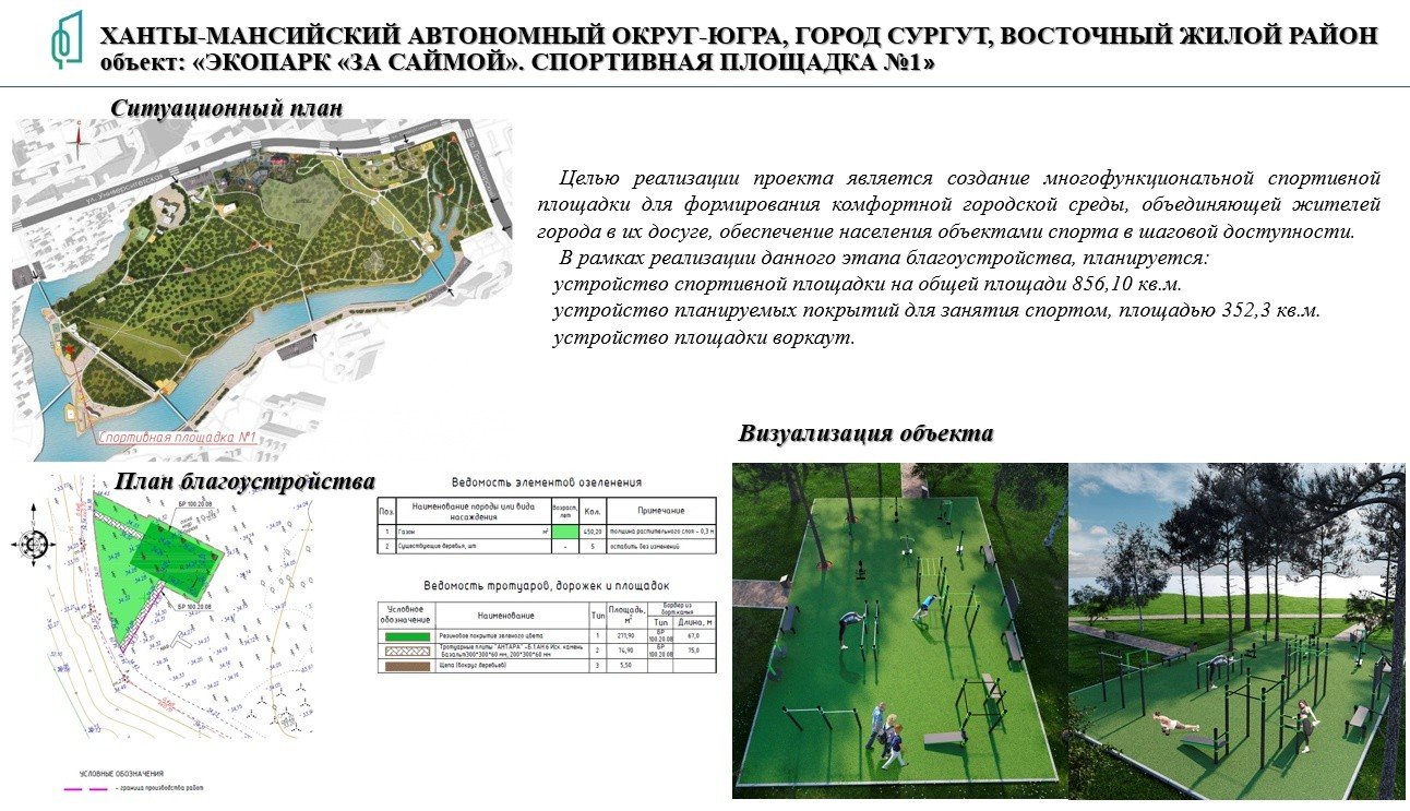 Парк за саймой карта - 96 фото