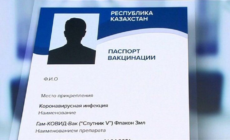 Нужен ли паспорт при предъявлении qr кода