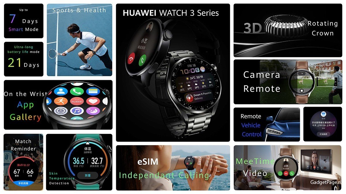 Хуавей вотч программа. Смарт-часы Huawei watch 3 Pro. Смарт-часы Huawei watch Esim. Часы Хуавей Хеалт. Huawei Health часы.