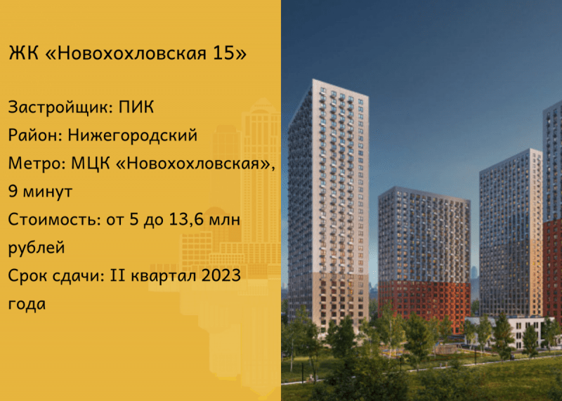 Новые проекты пик в москве старт продаж