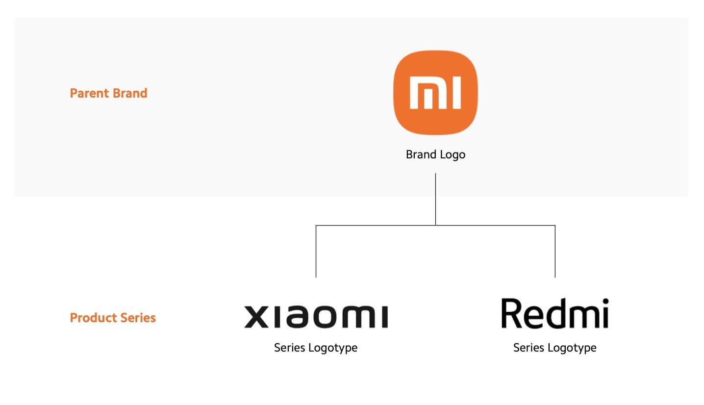 Ошибка обмена данными с bms xiaomi 365