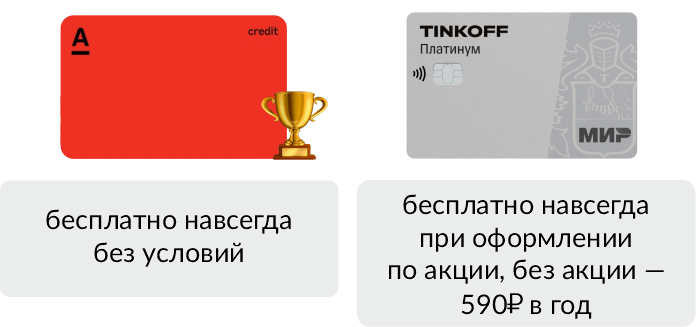 Тинькофф альфа банк без комиссии. Тинькофф и Альфа. Альфа банк или тинькофф. Дизайны карт тинькофф. Лимит карты тинькофф платинум.