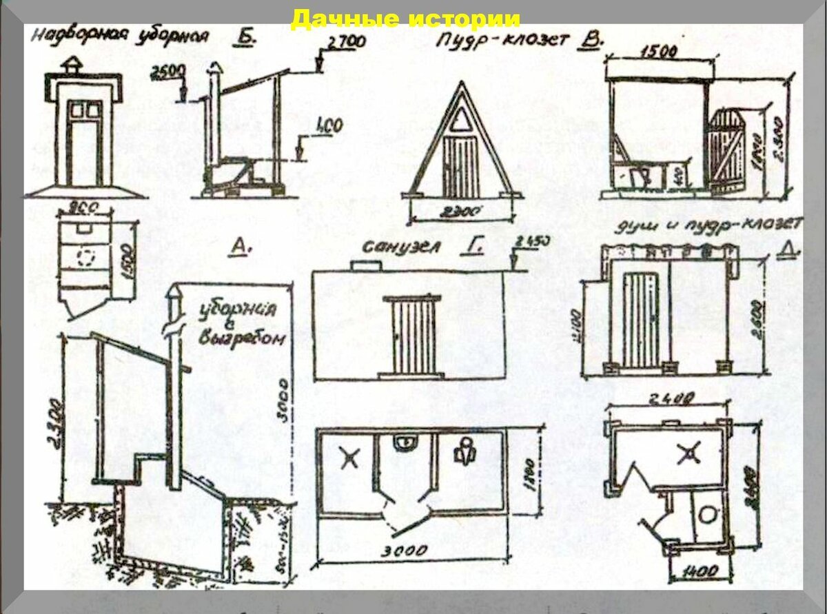 Дачный туалет с выгребной ямой чертежи. Нормативы дачного туалета. Туалет с выгребной ямой чертеж. Туалет из osb плиты чертеж. Нормативы дачного туалета.