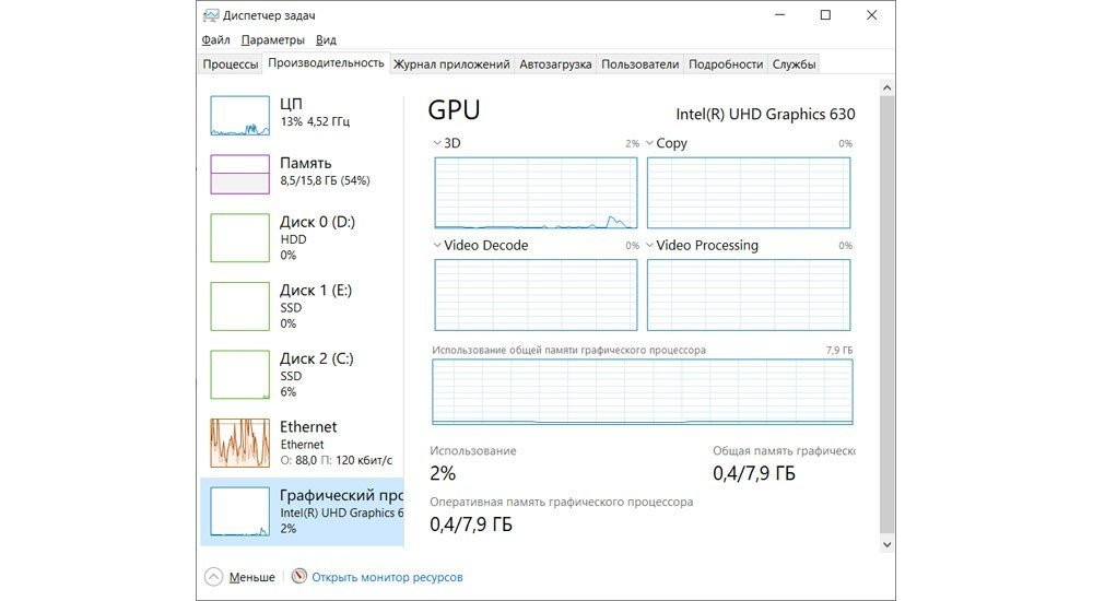 Графический процессор производительность в диспетчере. 1050 в диспетчере задач. Диспетчер задач температура видеокарты. Общая память графического процессора и выделенная. Диспетчер задач gpu.