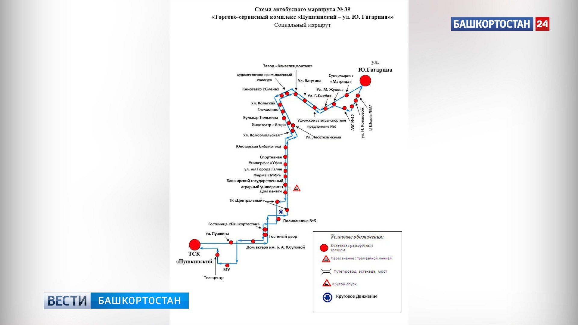 Маршрут 39 остановки. Схема маршрута 207 в Уфе. Автовокзал Уфа схема. Южный автовокзал Уфа схема. Автобусные маршруты.
