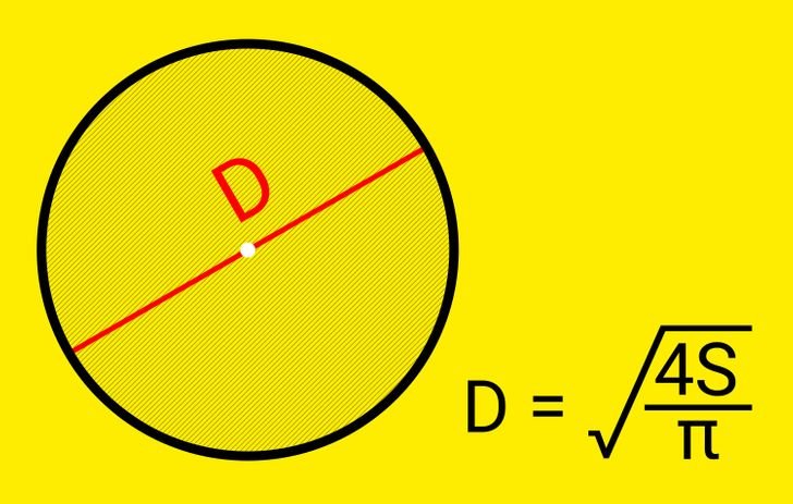 Диаметр окружности цилиндра