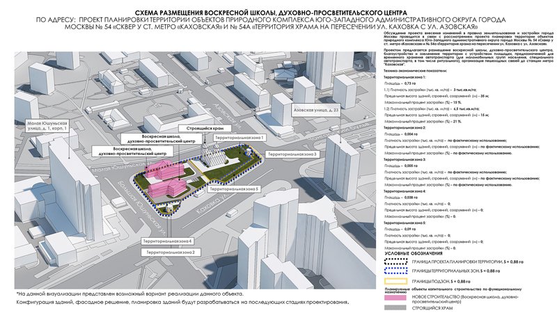 Воскресной школы проект