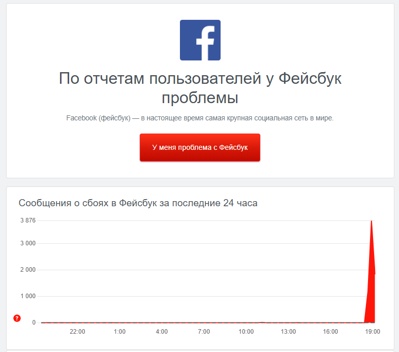 Почему не работает инстаграм 2024. Фейсбук не работает. Блокировка Facebook в России. Почему Facebook не работает. Фейсбук сегодня.