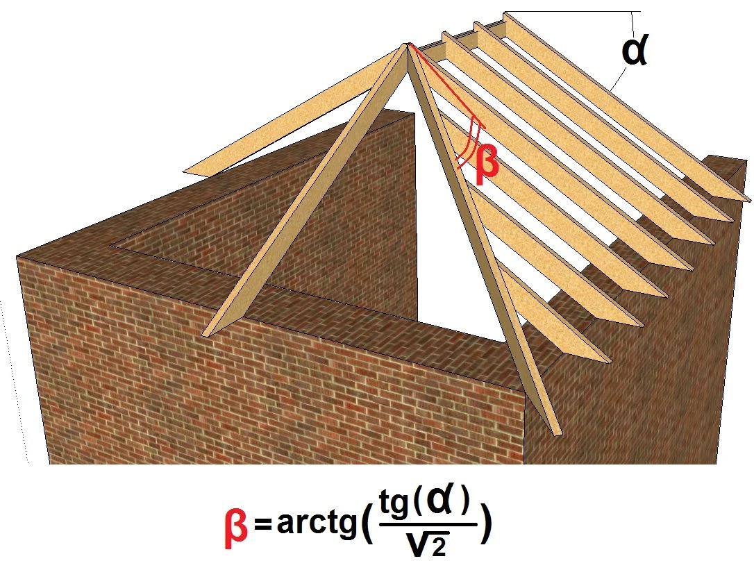 Вальмовая крыша с разными углами наклона скатов