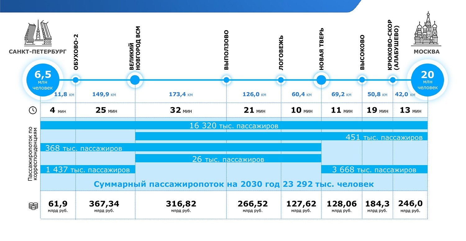 Волокно строительное микроармирующее всм 12 мм расход на мешок цемента