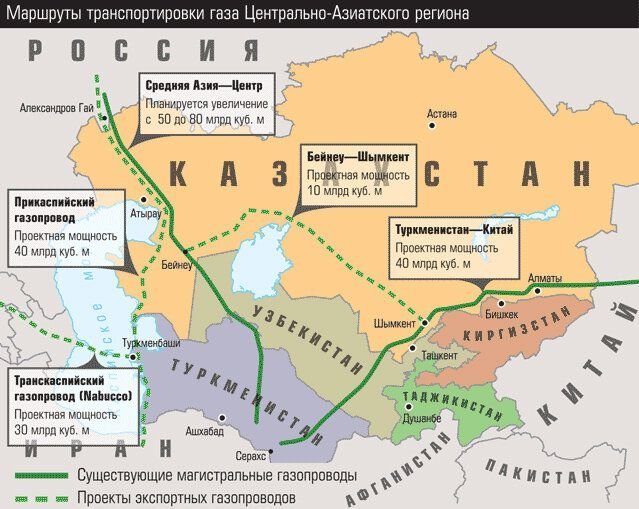 Схема газопровода туркменистан китай