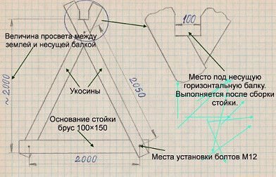 Качели из бруса 150х150 чертеж с размерами своими руками