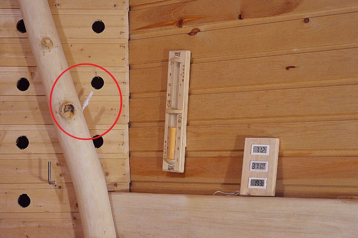 Как правильно мерить температуру в бане и почему в одной парной ...