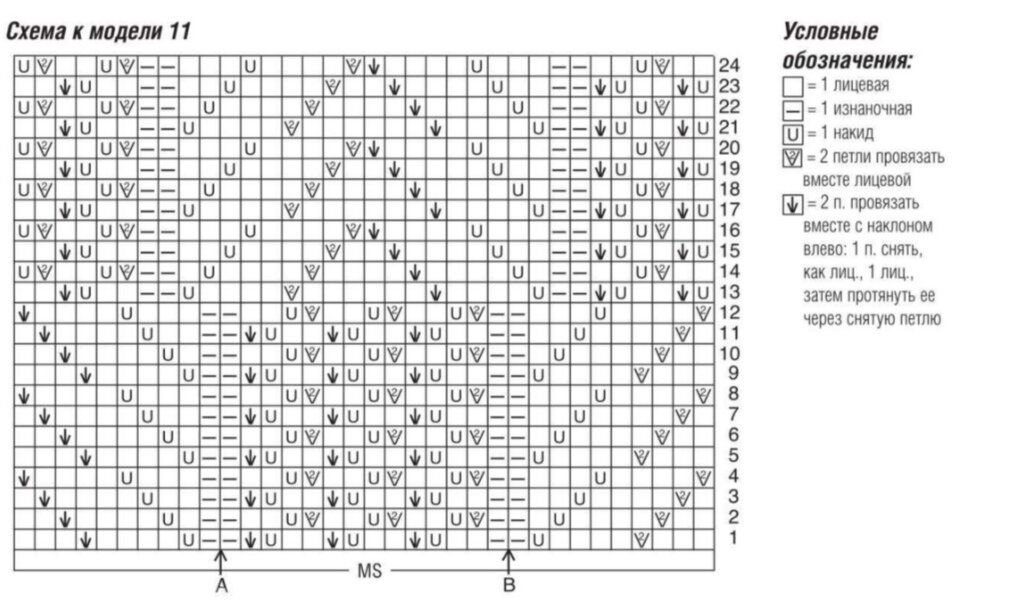 Узоры для французской кофточки спицами схема узоров