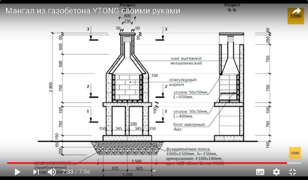 Проект мангала из газобетона