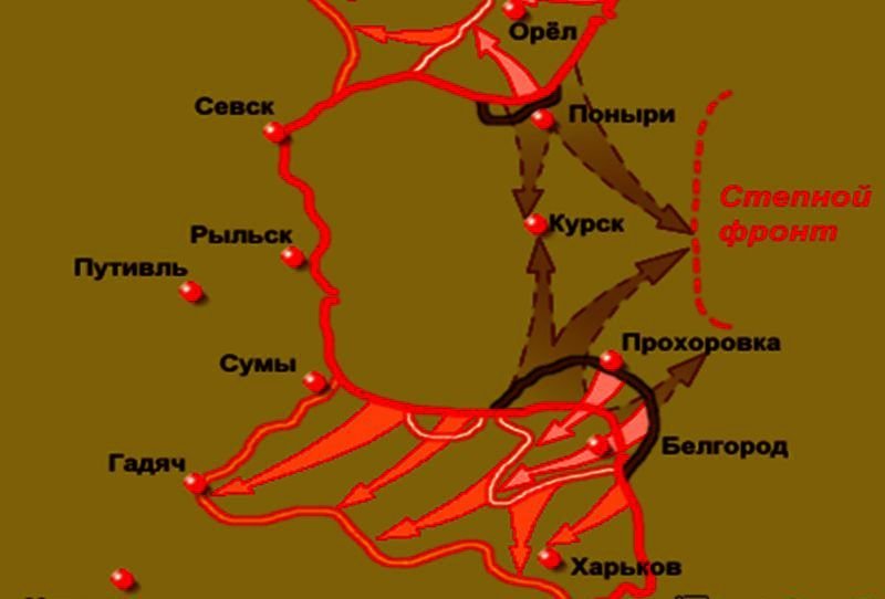 Битва на курской дуге планы сторон