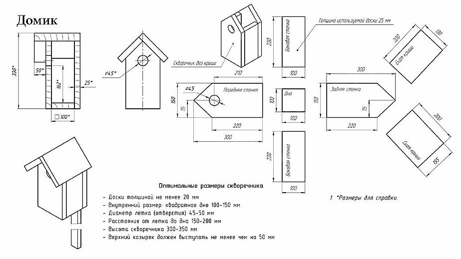 Проект как сделать скворечник проект
