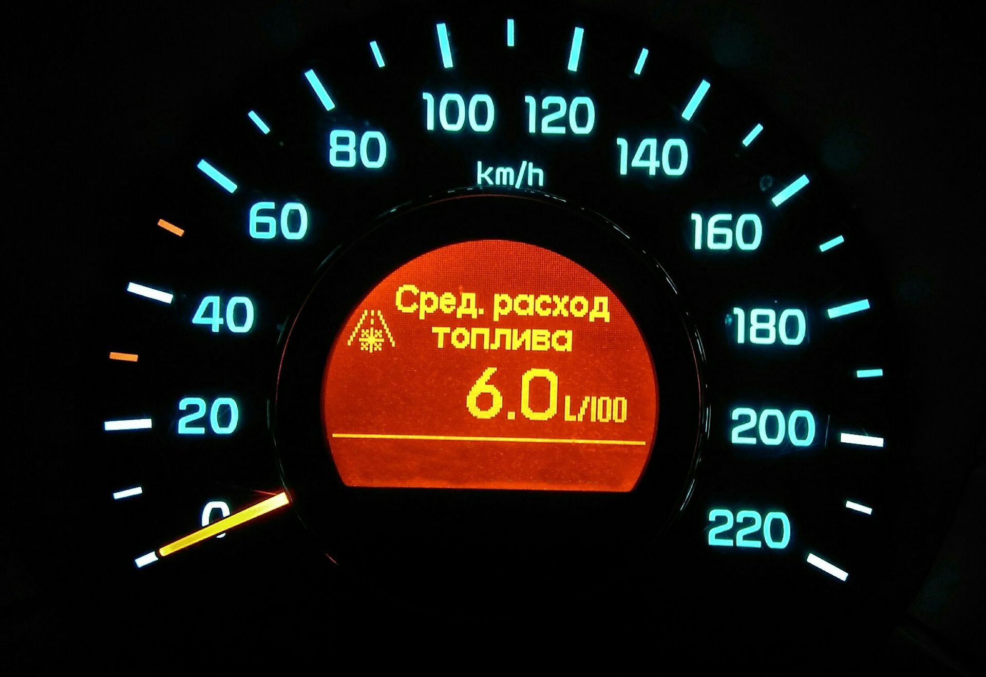 Результаты замеров: при какой скорости движения наблюдается наименьший ...