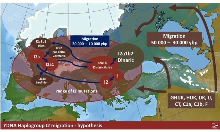 I2 гаплогруппа карта