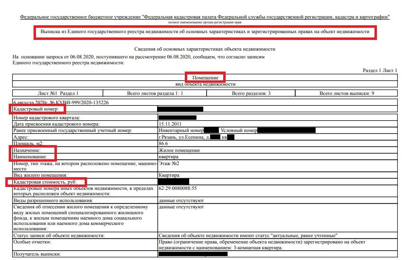 Сведения об основных характеристиках объекта недвижимости образец