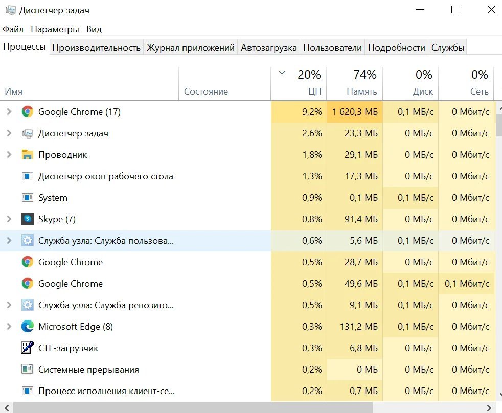 Для выполнения этого запроса недостаточно системной памяти в пуле ресурсов internal