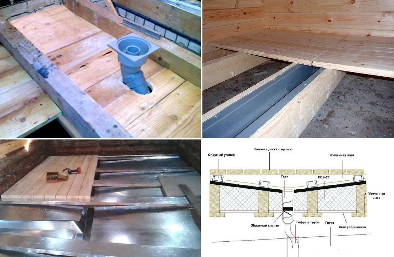 Баня что под полом. Полы в парилке и моечной в деревянной бане. Полы в моечной в деревянной бане. Деревянные полы в бане в помывочной. Пол в каркасной бане со сливом.