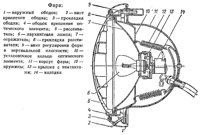 Схема лампы фары