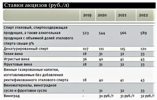 Мрц с 1 июня 2024