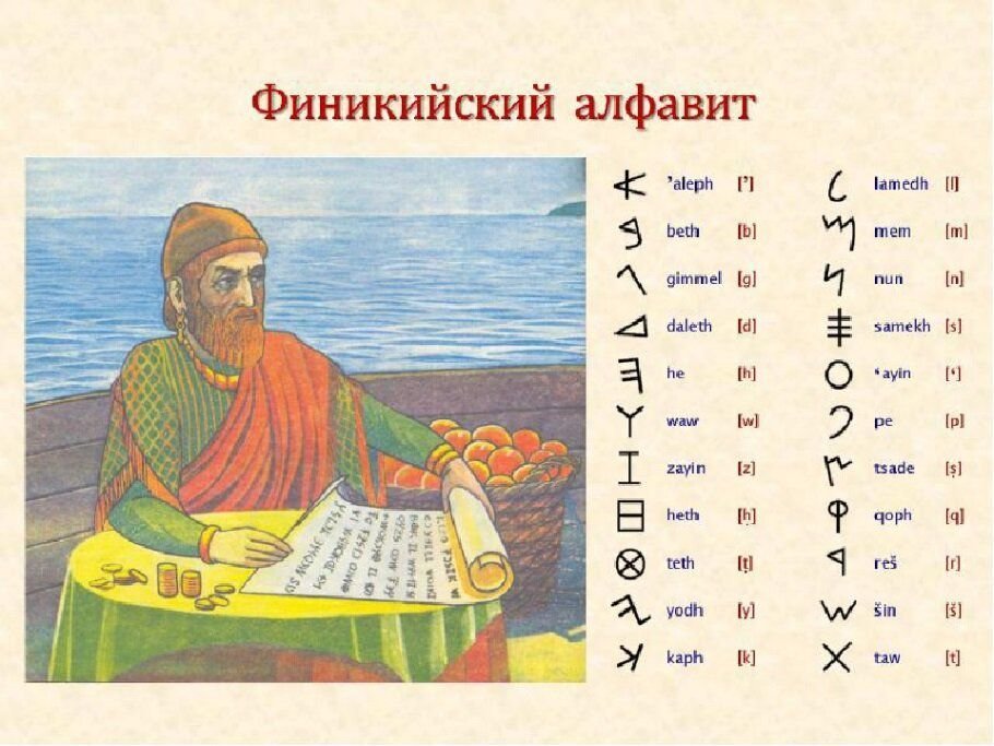 Древняя финикия картинки